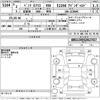 Mercedes-Benz E CLASS  с аукциона в Японии