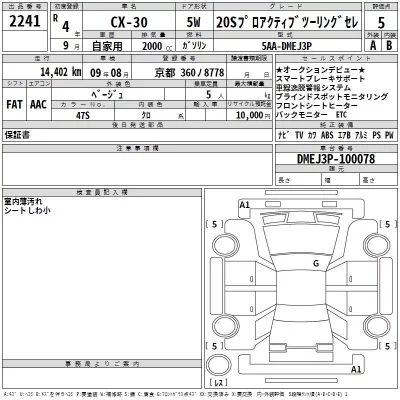 Mazda CX-30  с аукциона в Японии