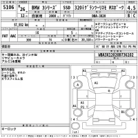 BMW 3-Series лот № 5106 оценка 4.5  с аукциона в Японии 2