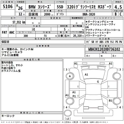 BMW 3-Series  с аукциона в Японии