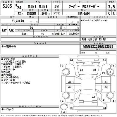 BMW MINI  с аукциона в Японии