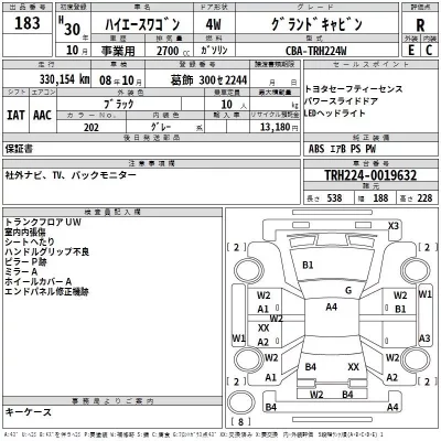 Toyota HIACE  с аукциона в Японии