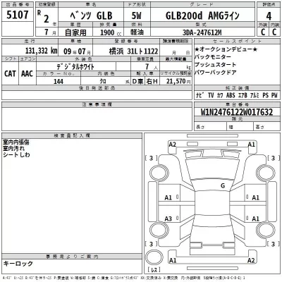 Mercedes-Benz GLB  с аукциона в Японии