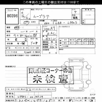 Daihatsu MOVE LATTE лот № 80396 оценка ***  с аукциона в Японии 3