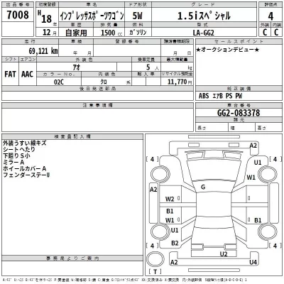 Subaru IMPREZA  с аукциона в Японии