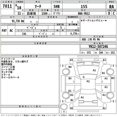 Nissan MARCH  с аукциона в Японии