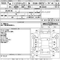 Mercedes-Benz E CLASS WAGON лот № 5111 оценка 3.5  с аукциона в Японии 2