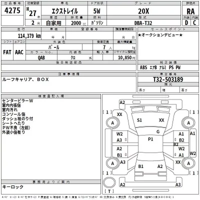 Nissan X-TRAIL  с аукциона в Японии
