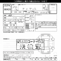 Fiat 500 лот № 80429 оценка ***  с аукциона в Японии 3
