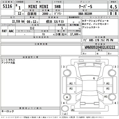 BMW MINI  с аукциона в Японии