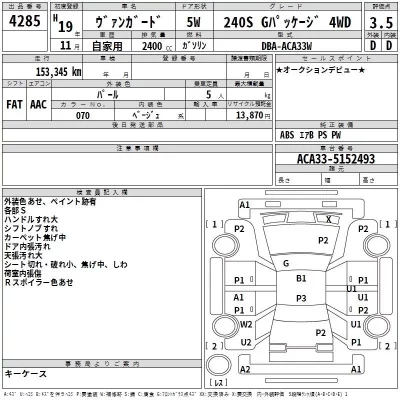Toyota VANGUARD  с аукциона в Японии