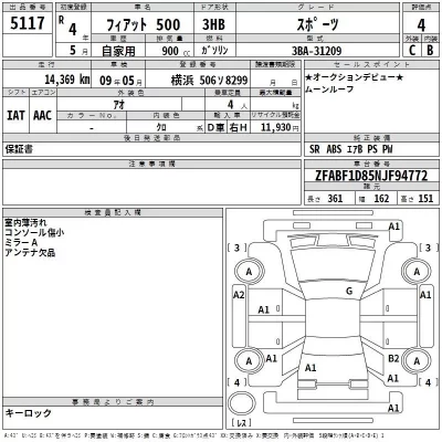 Fiat 500  с аукциона в Японии