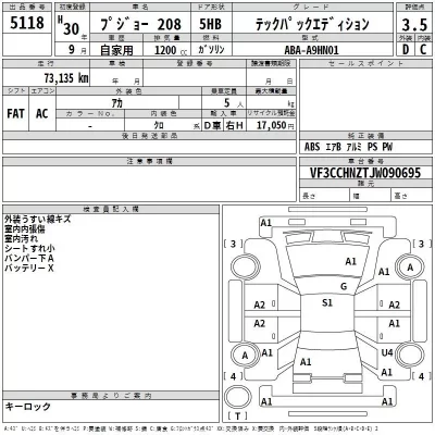 Peugeot 208  с аукциона в Японии