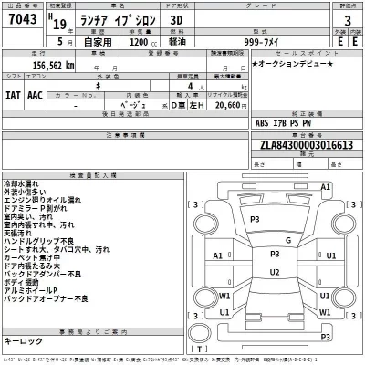 Lancia YPSILON  с аукциона в Японии