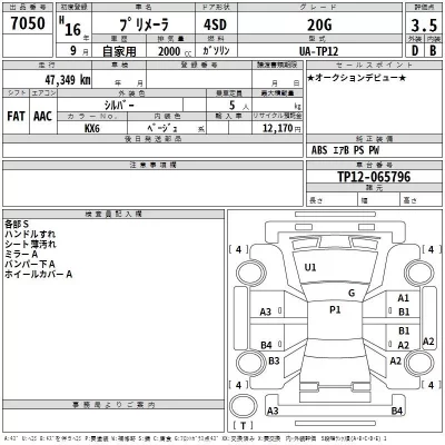 Nissan PRIMERA  с аукциона в Японии