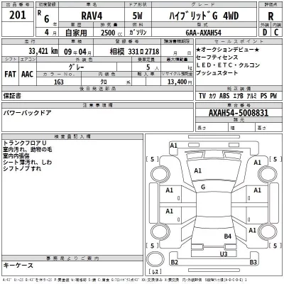 Toyota RAV4  с аукциона в Японии