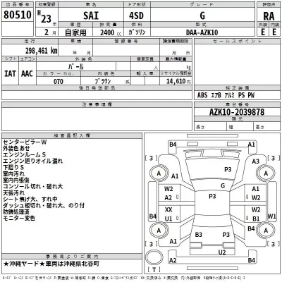 Toyota SAI  с аукциона в Японии