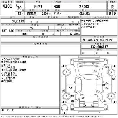 Nissan TEANA  с аукциона в Японии
