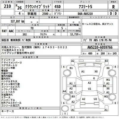 Toyota CROWN  с аукциона в Японии