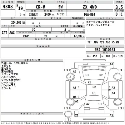 Honda CR-V  с аукциона в Японии