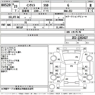 Honda INSIGHT  с аукциона в Японии