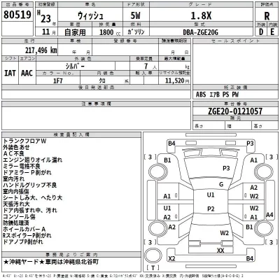 Toyota WISH  с аукциона в Японии