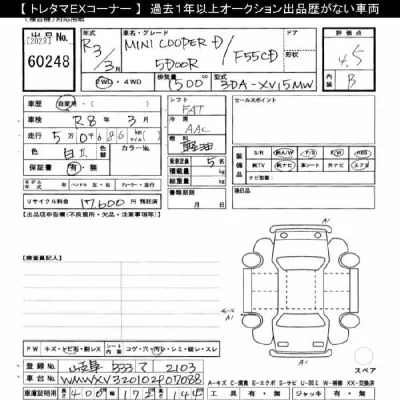BMW MINI  с аукциона в Японии