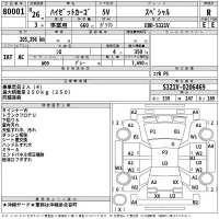 Daihatsu HIJET VAN лот № 80001 оценка R  с аукциона в Японии 2