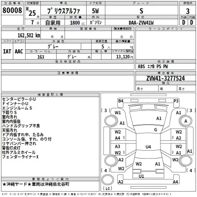 Toyota PRIUS ALPHA  с аукциона в Японии