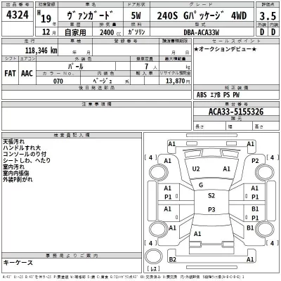 Toyota VANGUARD  с аукциона в Японии