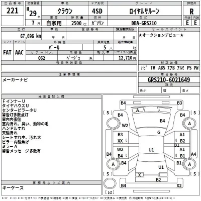 Toyota CROWN  с аукциона в Японии