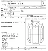 Mitsubishi CANTER лот № 1443 оценка R  с аукциона в Японии 10