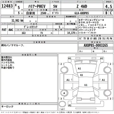 Toyota HARRIER  с аукциона в Японии
