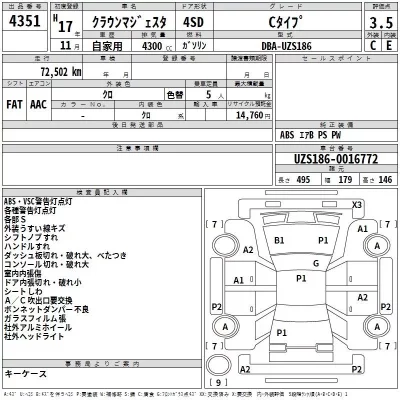 Toyota CROWN  с аукциона в Японии
