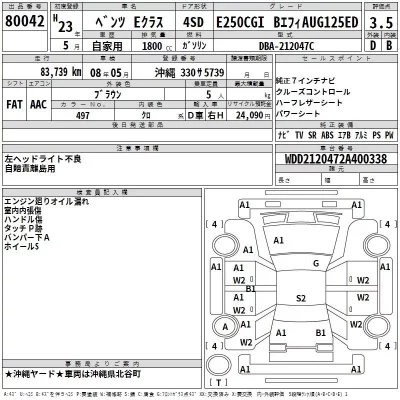 Mercedes-Benz E CLASS  с аукциона в Японии