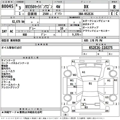 Nissan CARAVAN  с аукциона в Японии
