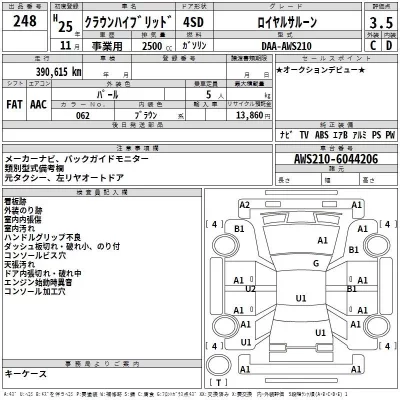 Toyota CROWN  с аукциона в Японии