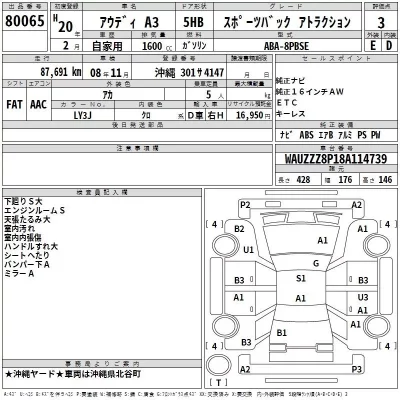 Audi A3  с аукциона в Японии