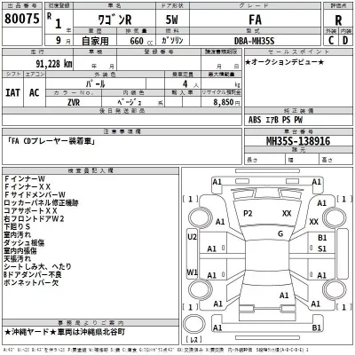 Suzuki WAGON R  с аукциона в Японии