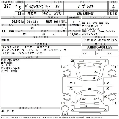 Toyota VELLFIRE  с аукциона в Японии