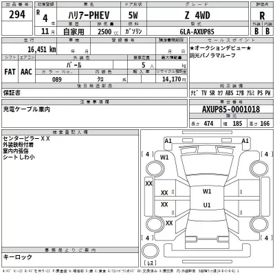 Toyota HARRIER  с аукциона в Японии
