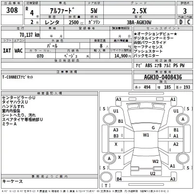 Toyota ALPHARD  с аукциона в Японии