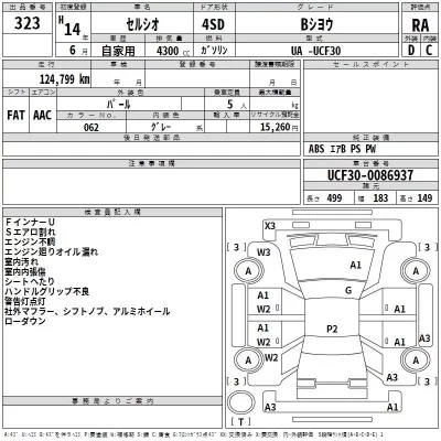Toyota CELSIOR  с аукциона в Японии