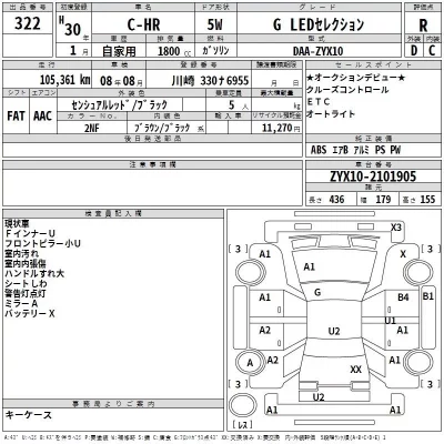 Toyota C-HR  с аукциона в Японии