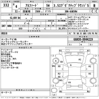 Toyota ALPHARD лот № 332 оценка R  с аукциона в Японии 2