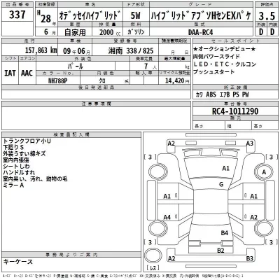 Honda ODYSSEY  с аукциона в Японии