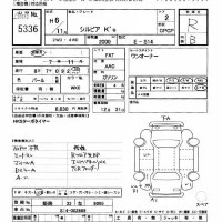 Nissan SILVIA лот № 5336 оценка R  с аукциона в Японии 8