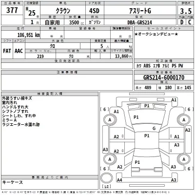 Toyota CROWN  с аукциона в Японии