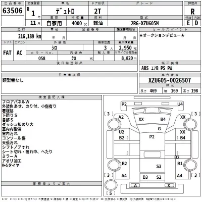 Hino DUTRO  с аукциона в Японии