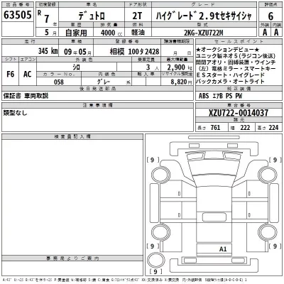 Hino DUTRO  с аукциона в Японии